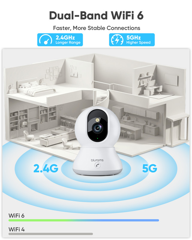blurams 4MP Indoor Security Camera 5GHZ Wi-Fi Auto-Tracking Pan Tilt 8X Zoom gallery