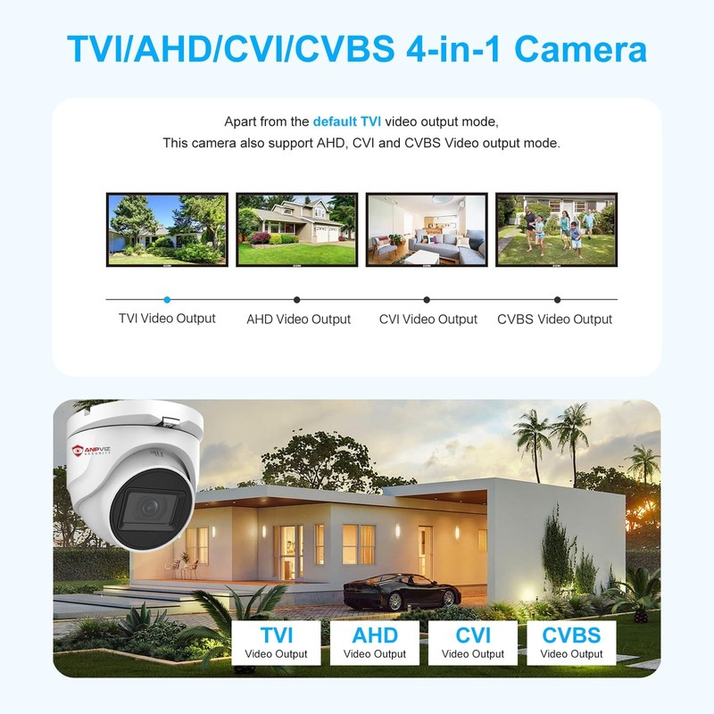 5MP Analog CCTV Camera HD 4-in-1 (TVI/AHD/CVI/CVBS) Security Turret TVI Camer... gallery