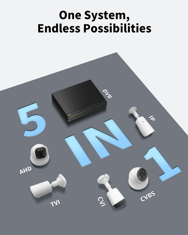 《5MP Super HD & 80Ft IR Night Vision》Wired Security Camera System Outdoor, CCTV gallery