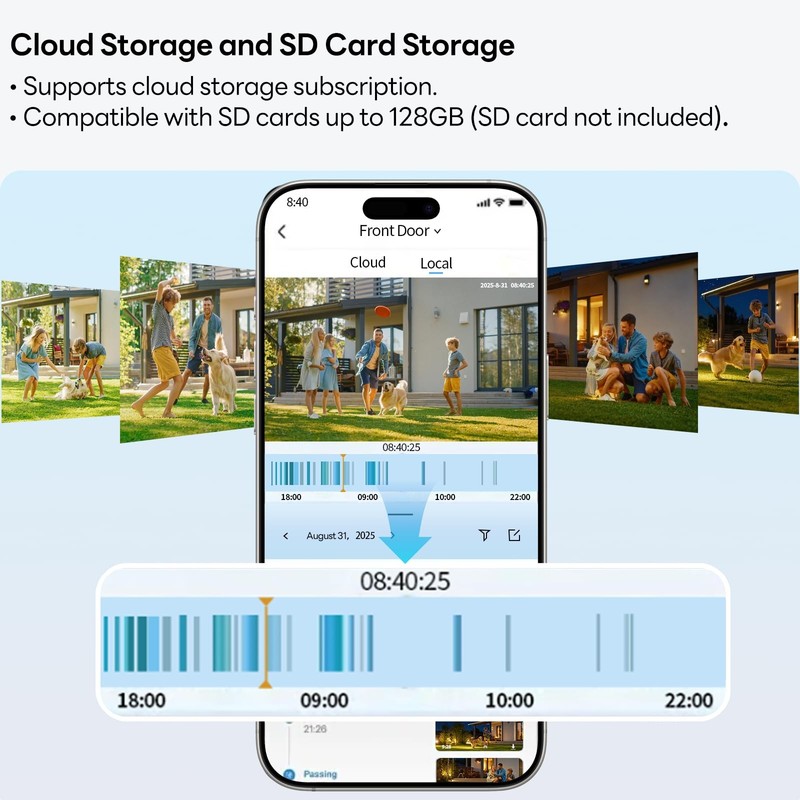 Solar Security Cameras Wireless Outdoor, Dual Lens 2K 360° View Cameras for H... gallery