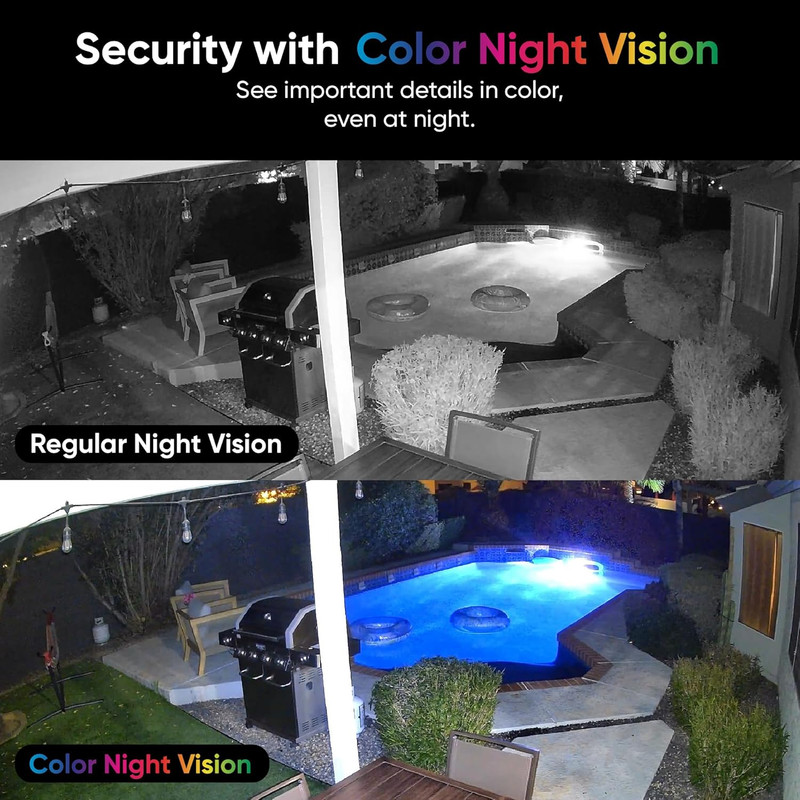 Cam V4 (Latest Model), 2.5K AI Security Camera, Indoor/Outdoor Cameras for Home gallery