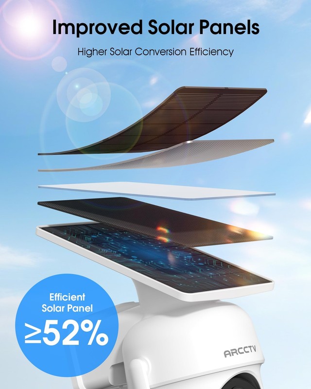Solar Security Cameras Wireless Outdoor, 4MP 360° View Battery Powered Cam, S... gallery