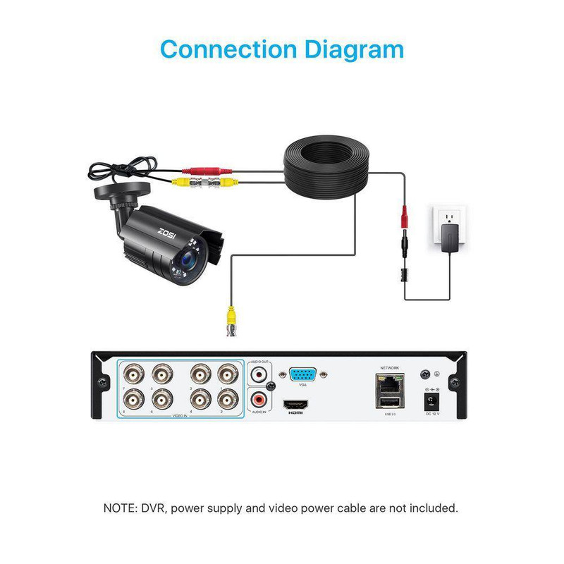 1080P CCTV Hardwired Outdoor Home Security Cameras 4 in 1 HD TVI/CVI/AHD/CVBS fo gallery