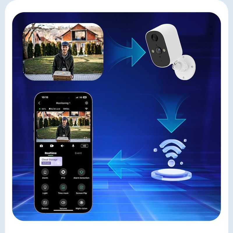 XVIM Solar Battery Camera Wireless WiFi IP Security Camera Monitor 2 Way Audio gallery