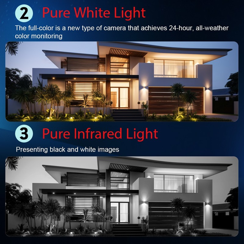 2X Vikylin 4MP Full Color PoE Security Camera Dual Lens 2-Way Audio Outdoor gallery