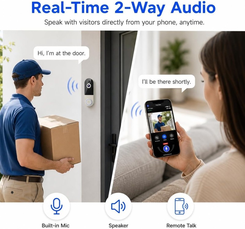AI-Enabled Video Doorbell with Wide-Angle View, Instant Alerts & Cloud Backup gallery