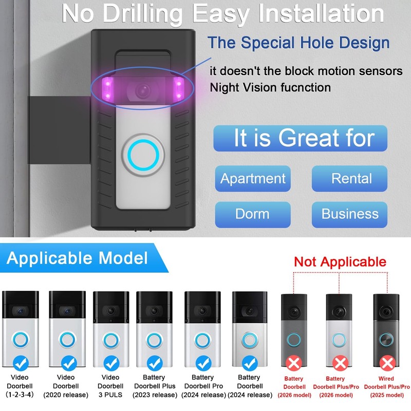 AOZTSUN Anti-Theft Adjustable Video Doorbell Mount Compatible with Ring/Blink... gallery