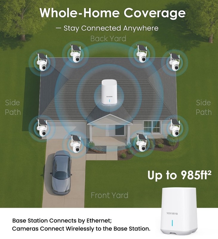 4K Security Cameras Wireless Outdoor, No Subscription, Works in -14°F Cold [2... gallery