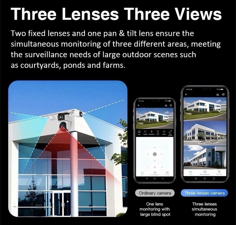 Triple Lens WiFi PTZ Security Camera, Three Cameras in One, Side Cameras with... gallery