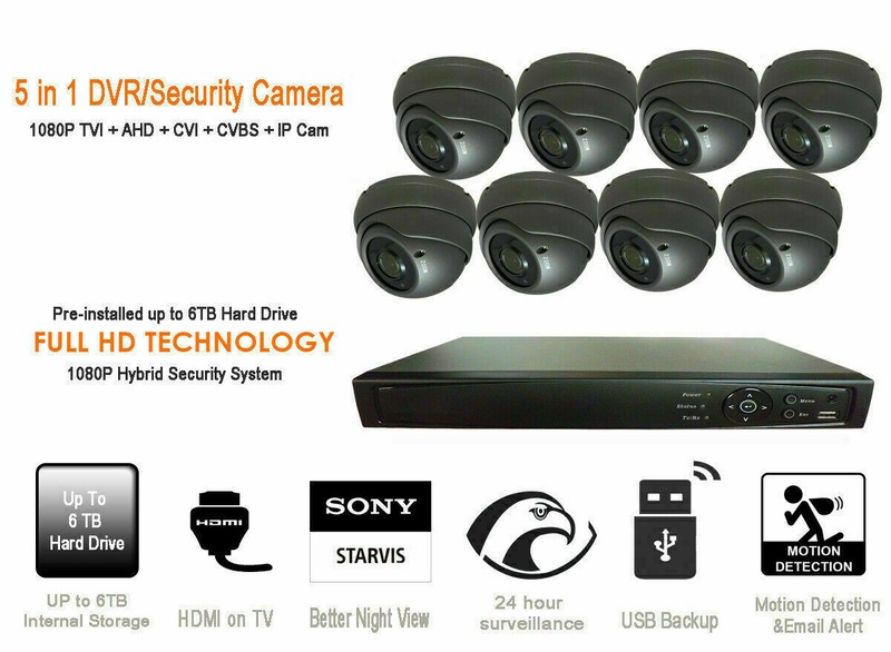 Security Camera System 1080P HD 8CH Channel DVR 2TB HDD & 2.8-12mm Varifocal x8