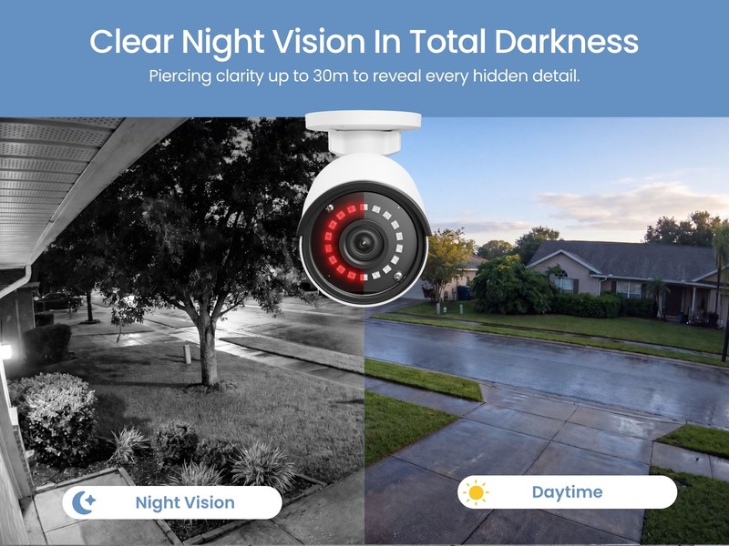 Reolink 5MP PoE Cam with Smart AI Detection, 100ft Night Vision, Audio, RLC-510A gallery