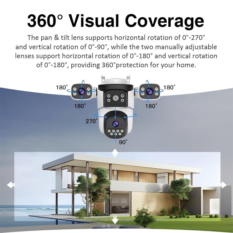 Triple Lens WiFi PTZ Security Camera, Three Cameras in One, Side Cameras with... gallery