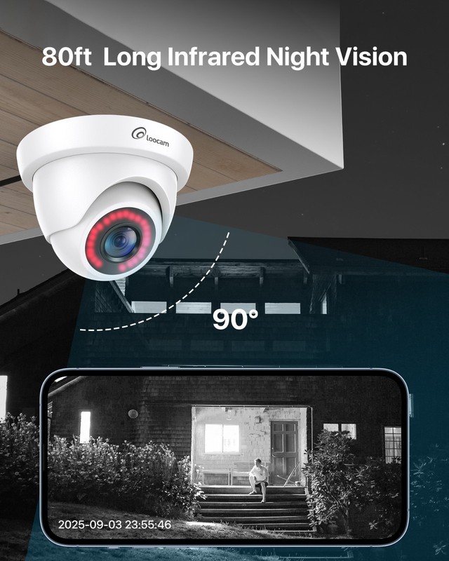 Loocam 4-in-1 1080P HD Dome Security Camera Outdoor Indoor for CCTV DVR gallery