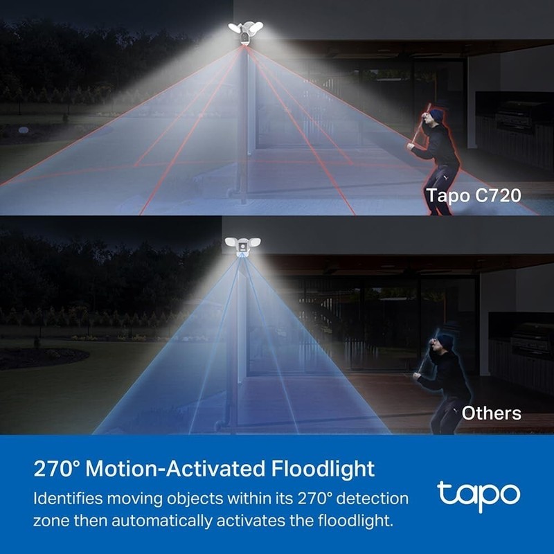 2K QHD Floodlight Camera for Outdoor Security, Wired, 2800 Lumens, 270° Motio... gallery