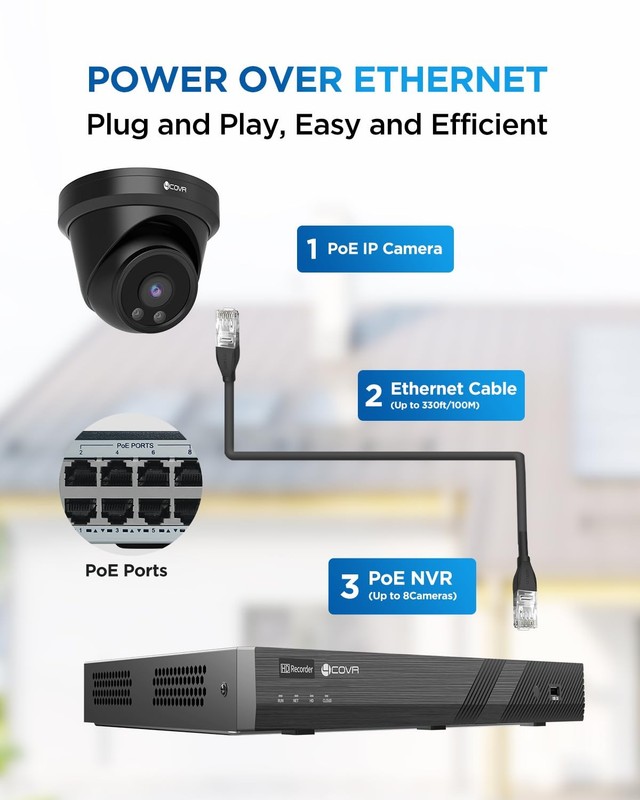 4COVR 4K 8MP PoE IP , Outdoor Wired Surveillance Video with Audio, Smart Huma... gallery