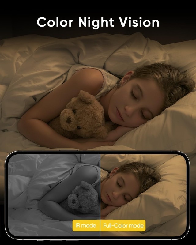 Advanced Indoor Security Cameras - HD Night Vision, App Control & Privacy Mode gallery