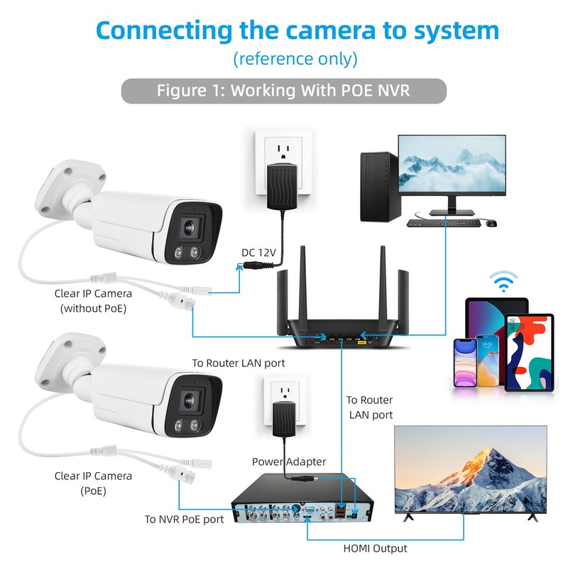 4MP Security Camera Indoor Outdoor Night For Home Office Easy To Use gallery
