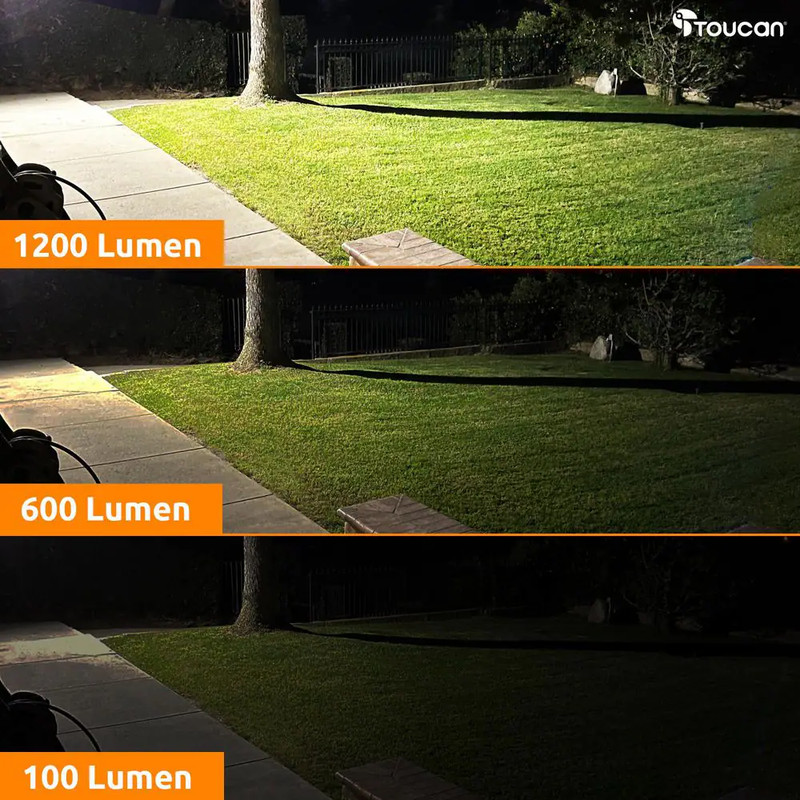 Wi-Fi Li-Ion 1080P Plug-In Floodlight Security Camera with No Monthly Fee Requir gallery