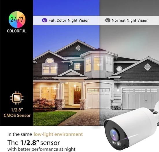 Marquis/Universal 8MP Color Night PoE Bullet IP Camera with Audio 2.8mm gallery