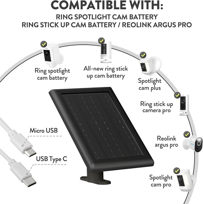YUELAN Ring Solar Panel (2nd Generation), 5W for Stick Up Cam, Stick Up Cam Pro, gallery