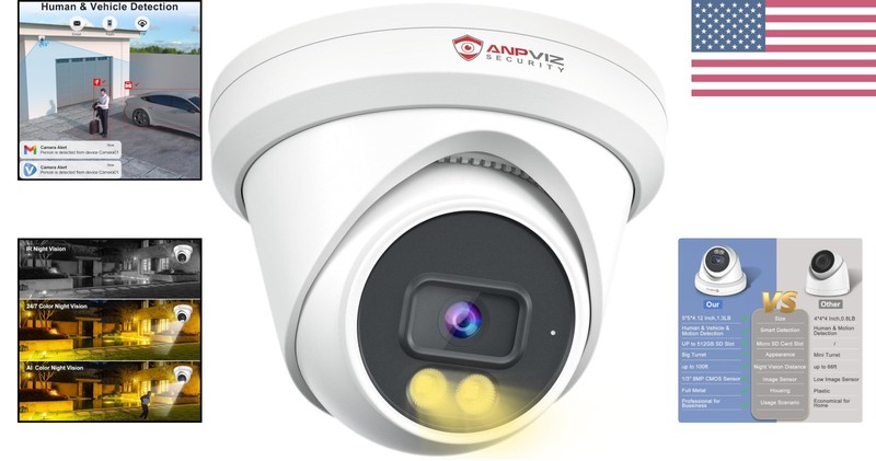 Smart Color Night Vision 8MP PoE Camera for Indoor/Outdoor Surveillance gallery