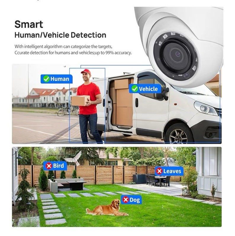 4MP PoE IP Turret Cam W/ 12 IR LED, IP Out/Indoor Night Vision IP67 Waterproof gallery