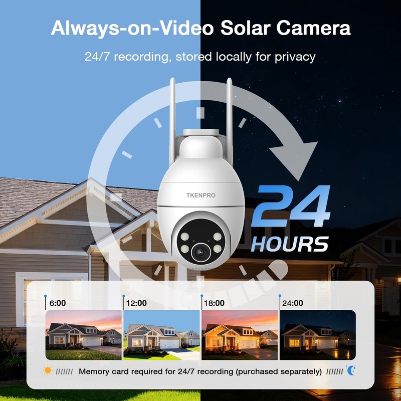TKENPRO Solar Security Cameras Wireless Outdoor, 2.4GHz Wi-Fi, 24/7 Continuou... gallery
