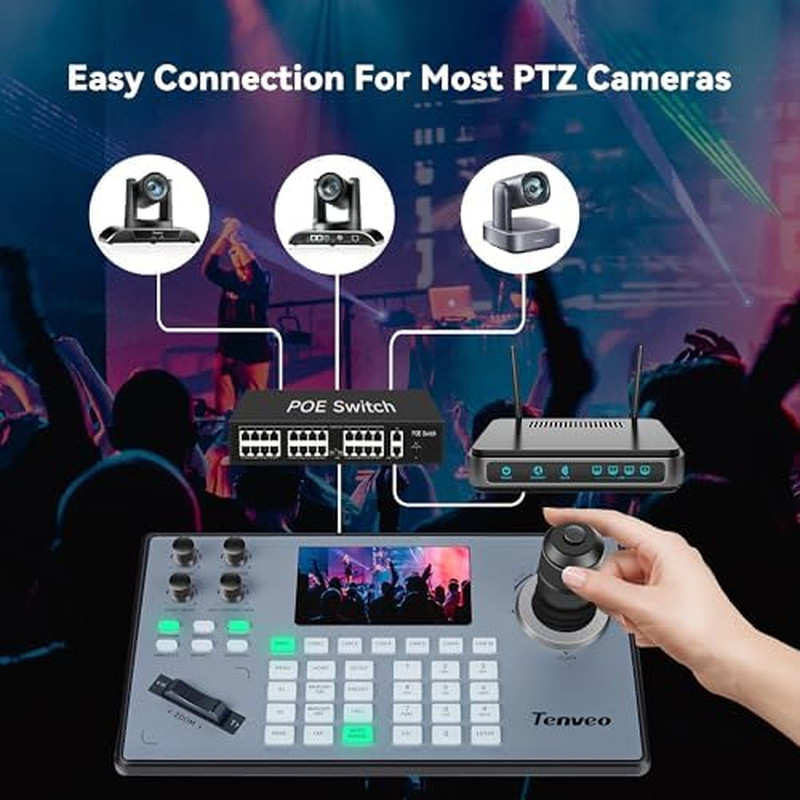 PTZ Camera and Controller Bundle/Kits - 20X PTZ Camera(3Pcs) with Hdmi/Usb3.0/La gallery