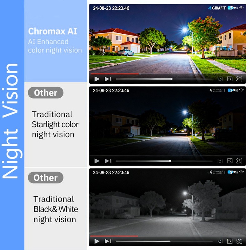 2K Window Camera WIFI Wireless Security Camera System Night Vision Detection gallery