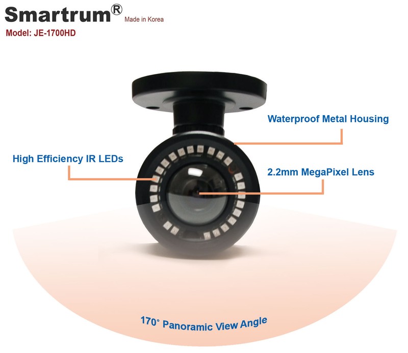 NEW 170˚ Super Wide Angle Outdoor IR Bullet Camera/2.4MP 1080P/HDTVI/CVBS Video gallery