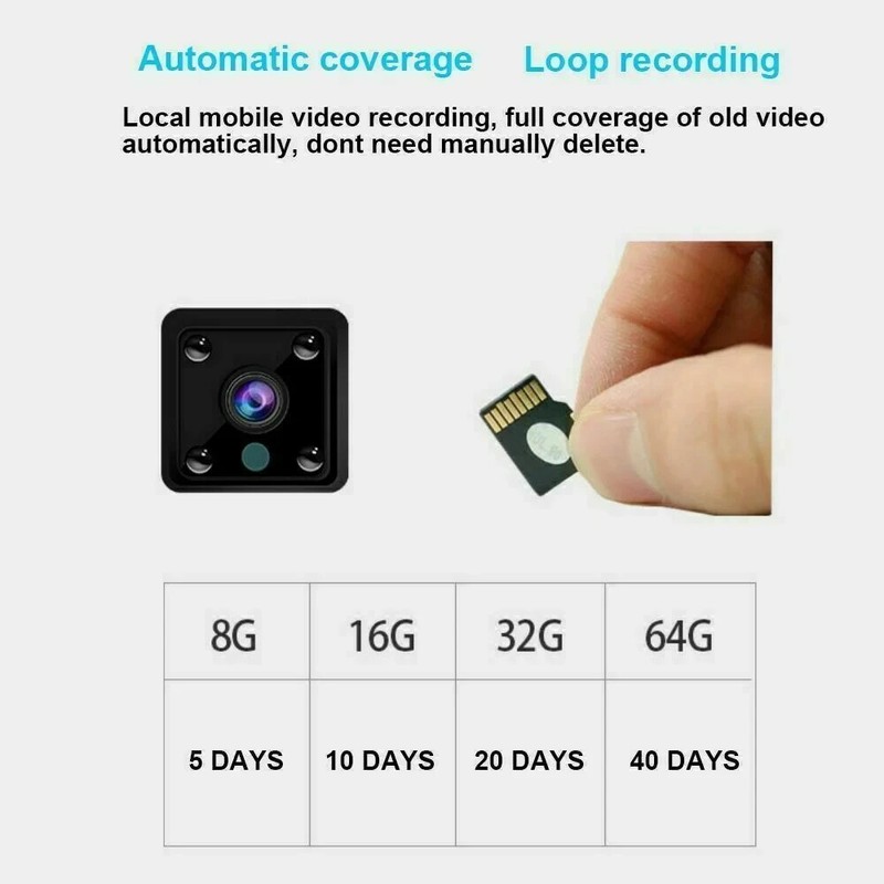 2mpx Battery Operated Wifi Small Car Camera gallery