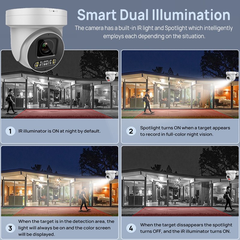 Vikylin IR+Full Color 4K 8MP PTZ 5X Zoom POE Camera Dual Light 2-Way Audio H.265 gallery
