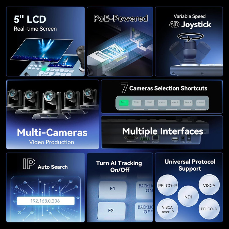 PTZ Camera and Controller Bundle/Kits -20X AI Humanoid & Face Auto-Tracking PTZ gallery
