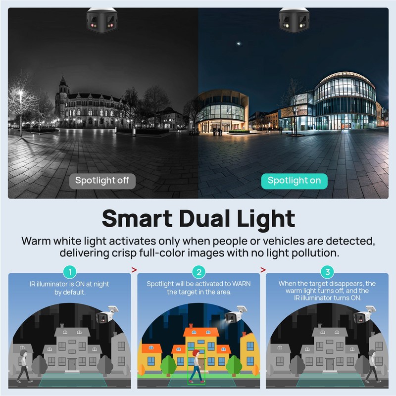 VIKYLIN Color+IR Dual lens 180 View 8MP 4K POE Camera Audio and Microphone Onvif gallery