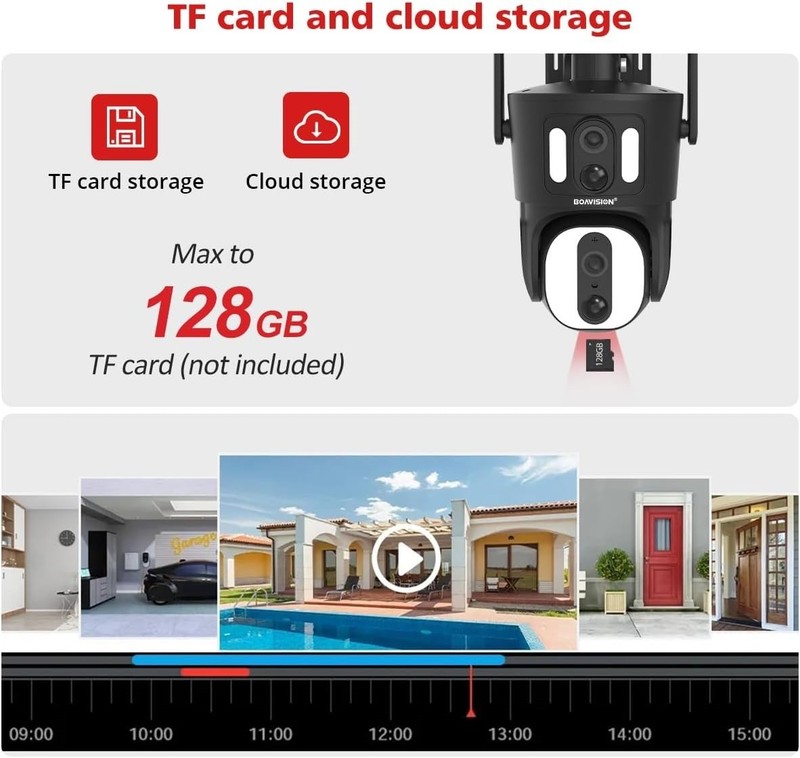 4G Cellular Security Camera【Dual Lens】 15600mAh 2K HD Solar 4G LTE Camera gallery