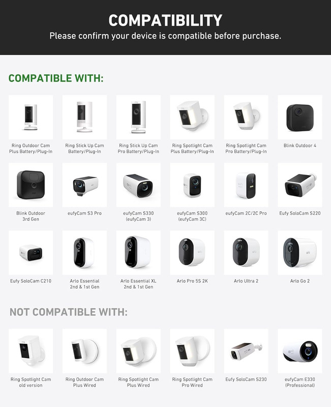 Gutter Mount for Ring, Blink, Eufy, and Arlo Outdoor Security Cameras, No-Drill gallery