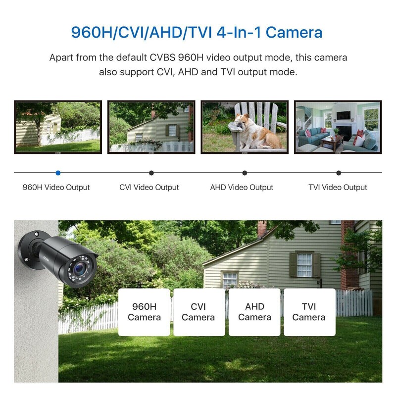 ZOSI HD 1080P HD-TVI CCTV Security Cameras Day Night Waterproof Camera System gallery