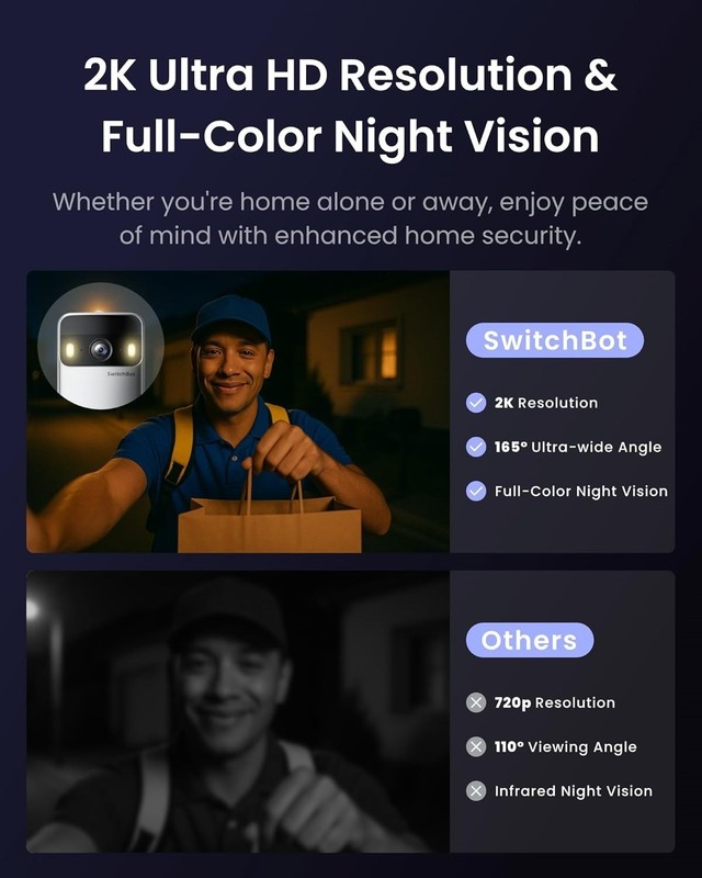 Wireless Doorbell Monitor | Head-to-Toe View | Motion Sensor gallery