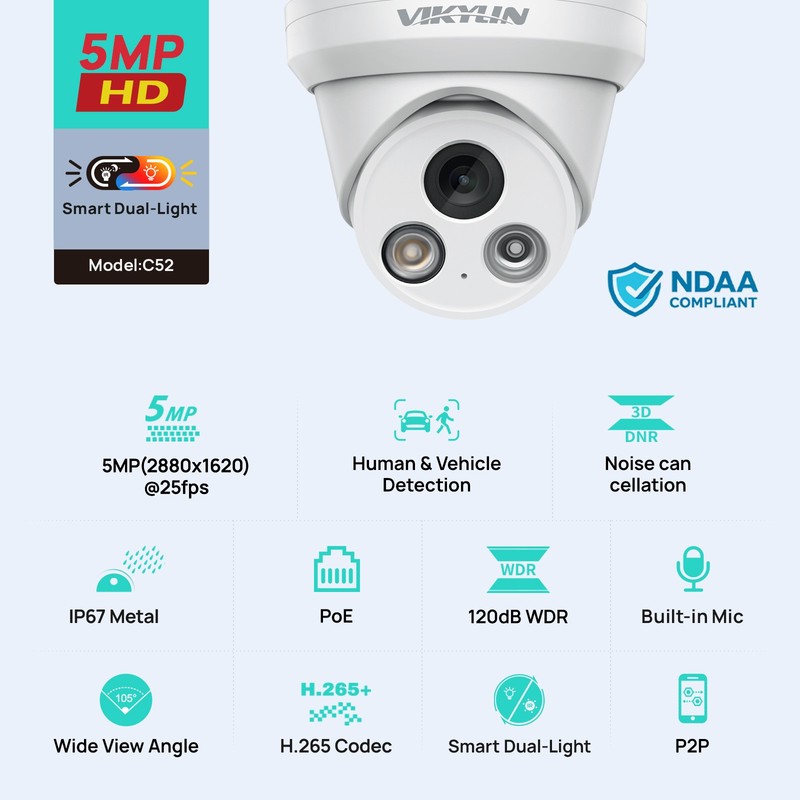 VIKYLIN C52 Dual lens Color+IR Security 5MP PoE Camera Microphone Onvif NDAA Lot gallery