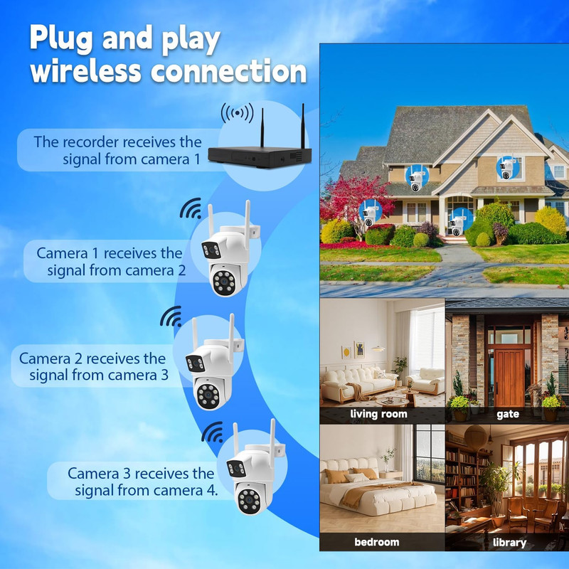 Dual-Lens Wireless Security Camera Outdoor, 2K HD 6MP View, Indoor Wifi Connecti gallery