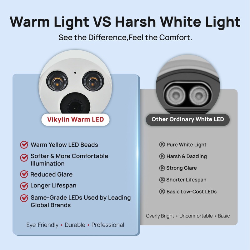 Vikylin 4K 8MP POE IP Camera Outdoor F1.0 Full Color with Audio Onvif RTSP Home gallery