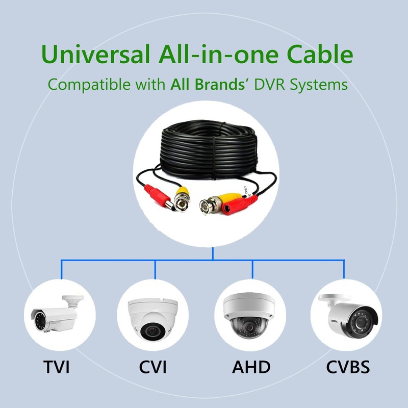 4-Pack 125ft Black Pre-Made All-in-One BNC Male to 125FT x 4Pcs, black gallery
