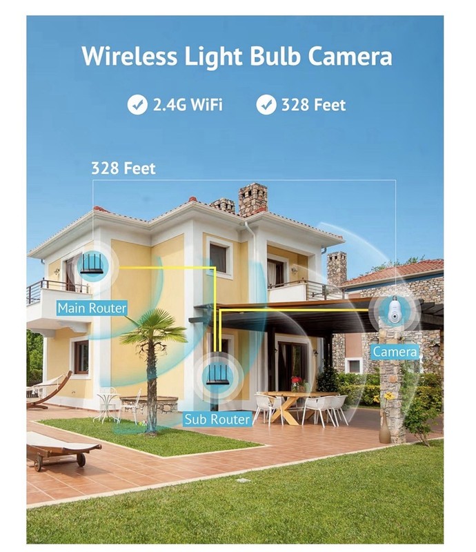 LaView 4MP Bulb Security Camera 2.4GHz (2 Pack) gallery