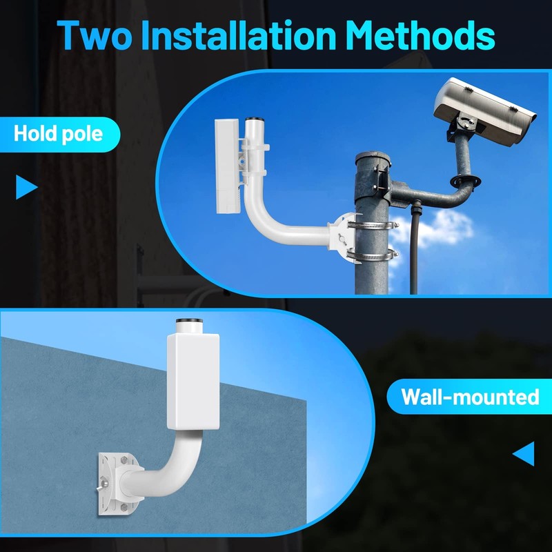 UeeVii Universal Wireless Bridge Bracket Mount, Pole and WallMounted Mount fo... gallery