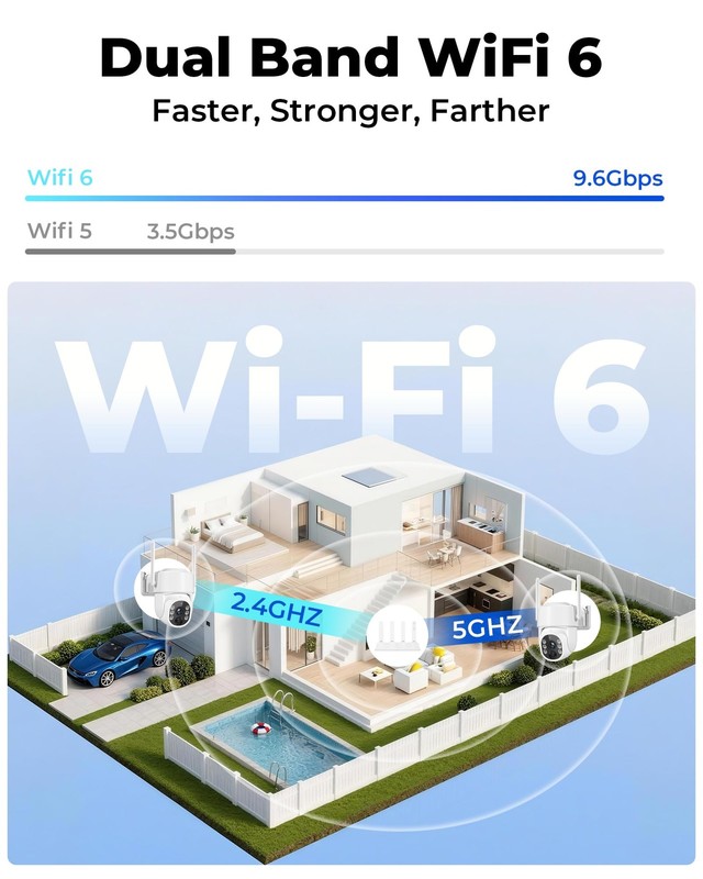 Security Cameras Wireless Outdoor 5G& 2.4G, No Subscription, 2 Cam-Kit,4MP So... gallery