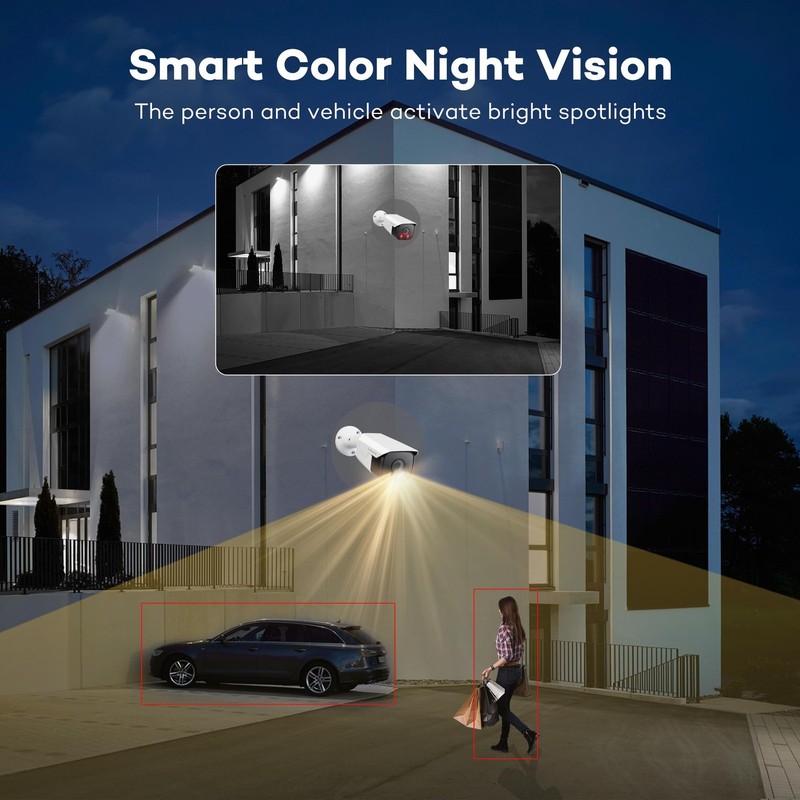 ONWOTE 6MP PoE IP Camera, Smart AI Human Vehicle Detection Activate Bright Sp... gallery
