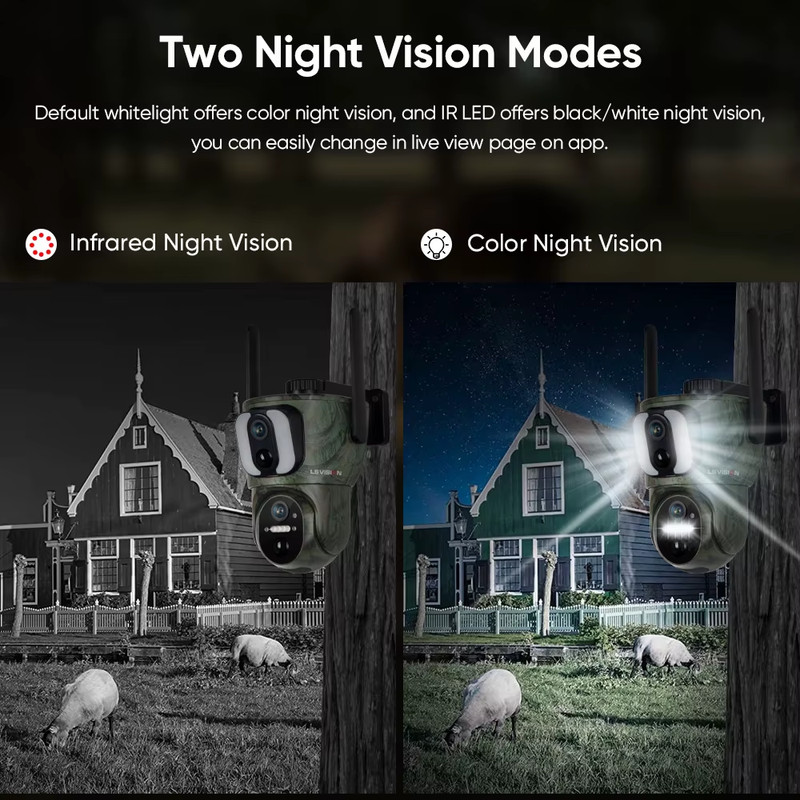 LS VISION 8MP Dual Screen Solar Security Camera 4K 4G/WiF Solar Monitor Camera P gallery
