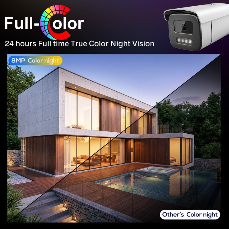 Vikylin 4K 8MP POE Camera Outdoor Full Color Audio 3.6MM NDAA Onvif Wired gallery