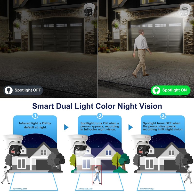 4K Dual Lens PoE IP Security Camera Outdoor 180 Degree Panoramic Wide Angle, ... gallery