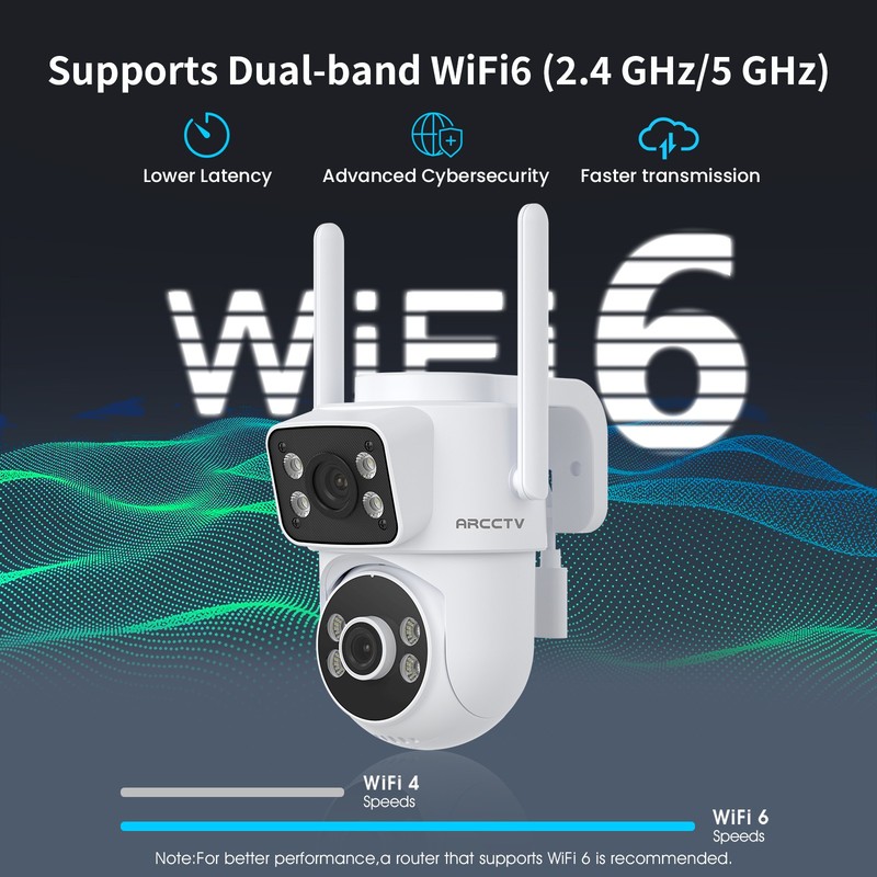 ARCCTV 4MP Wireless Dual Lens Security Cameras Outdoor Home Pan/Tilt 2 Way Audio gallery